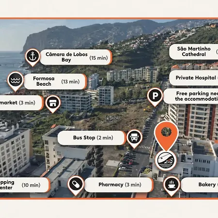 Apartament Socialodge - Piornais
